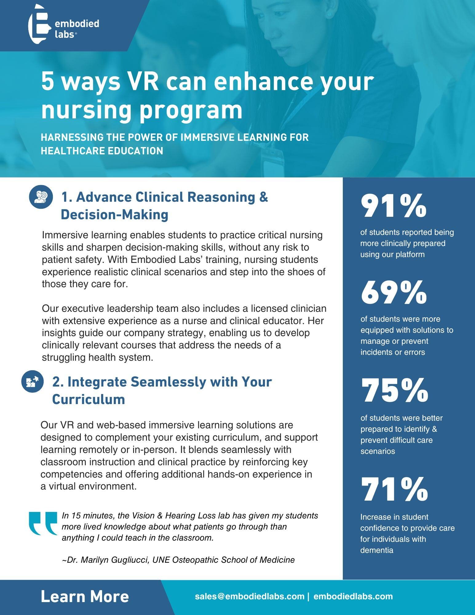 5_Ways_VR_enhances_nursing