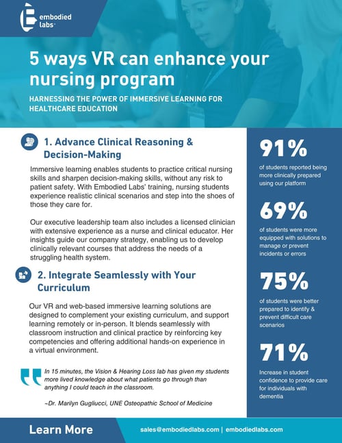 5_Ways_VR_enhances_nursing