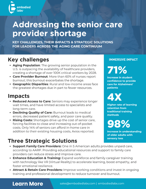 Embodied Labs - Senior Care Provider Shortage Free Resource (2)-1